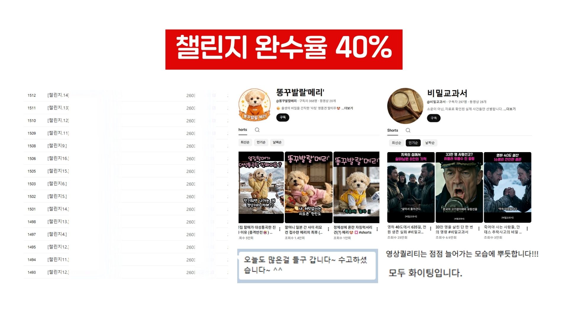 수강생 성과 2