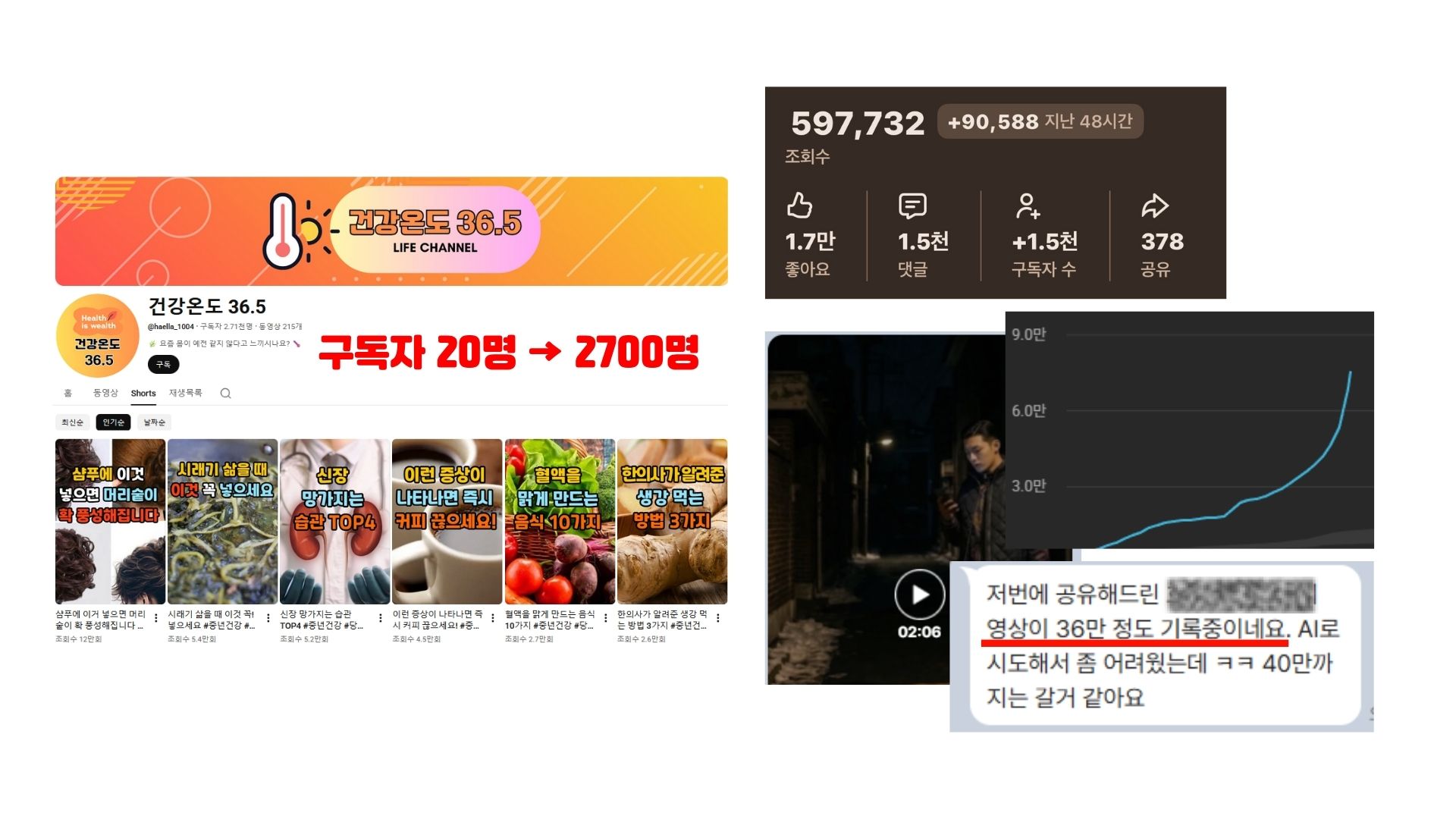 수강생 성과 4