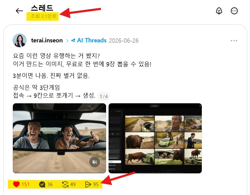 스레드 게시물 하나가 조회 2.1만회